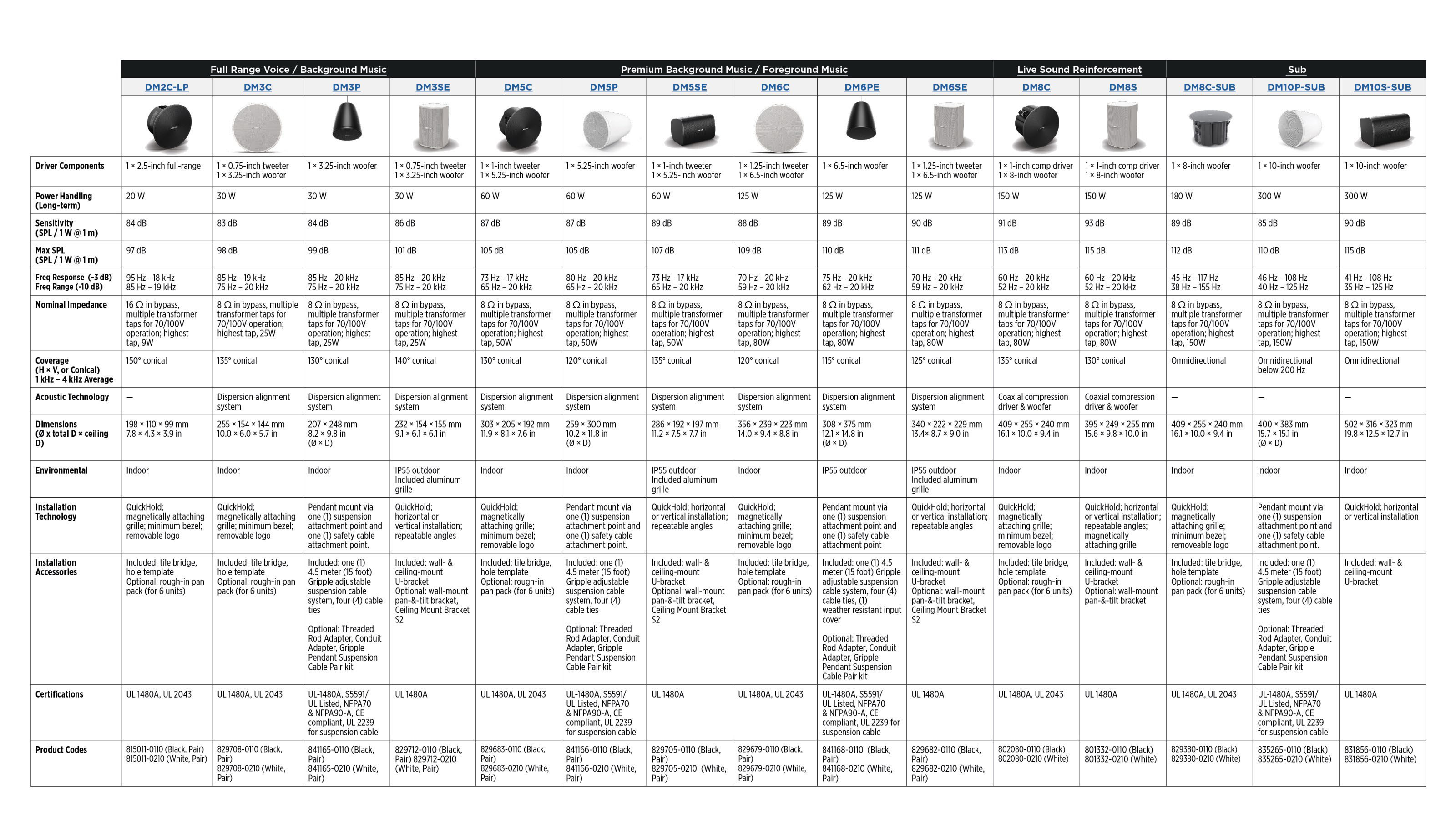 designmax_reference_en conv 1.jpg